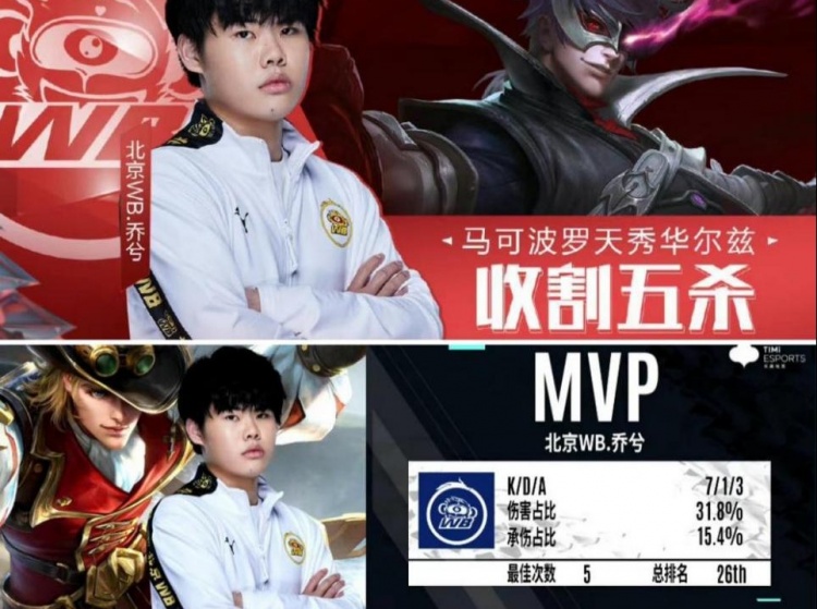 前的赛季中 前的赛季中