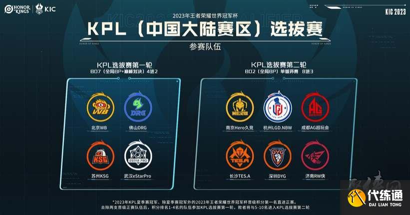 这一次的变 这一次的变