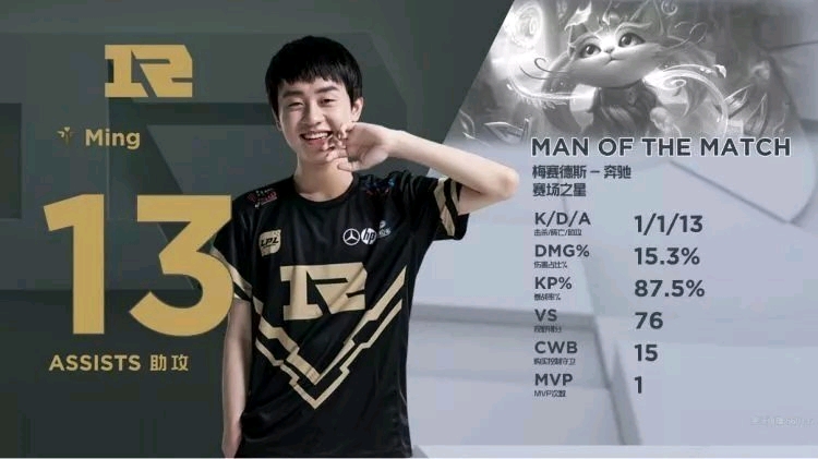 加斯佩里尼 加斯佩里尼