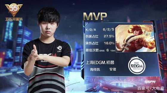 稳定统治与 稳定统治与