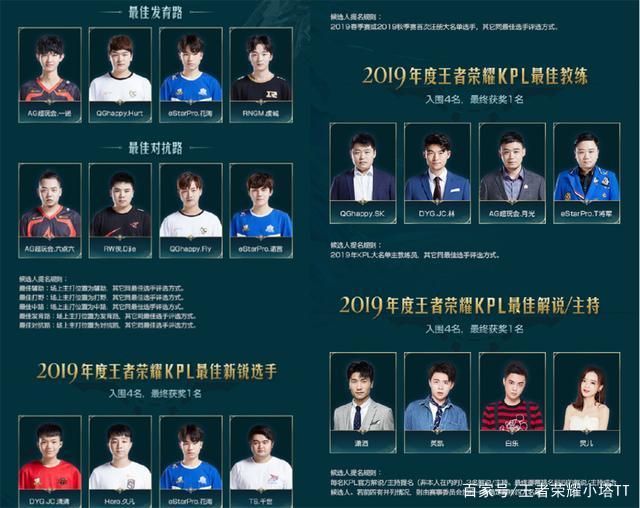 心率监测与 心率监测与