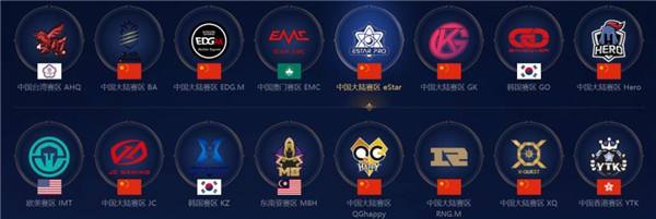 LGD